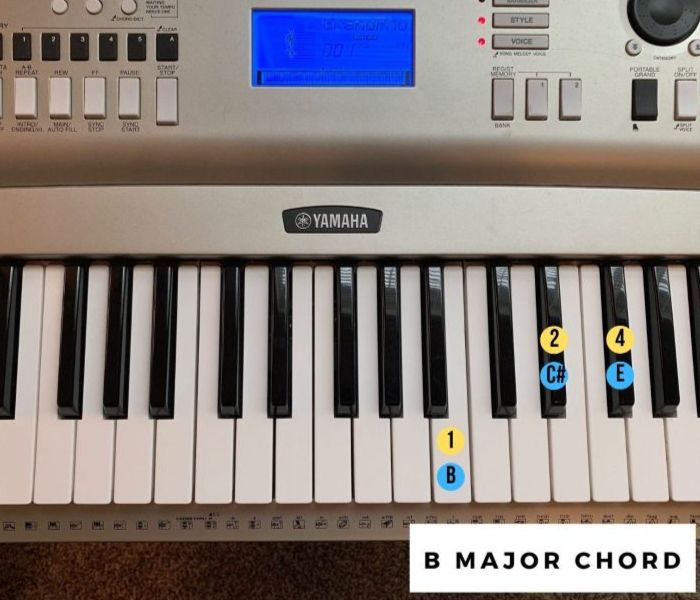 B Major Piano Chord