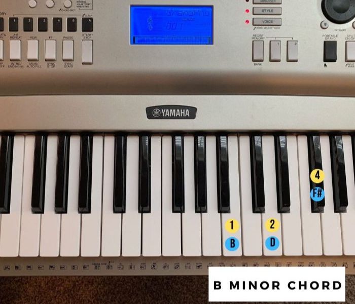B Minor Piano Chord