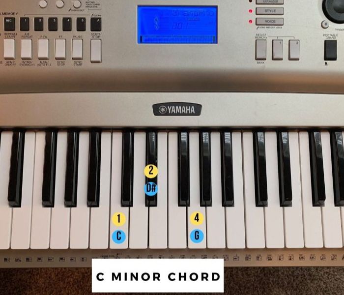 C Minor Piano Chord