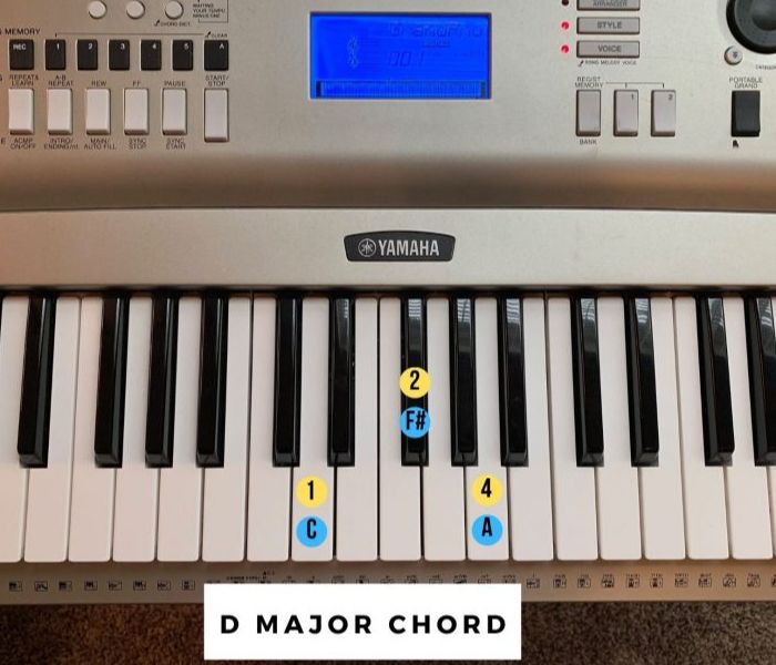 D Major Chord