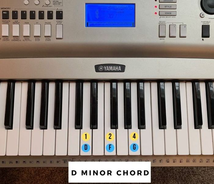 D Minor Piano Chord