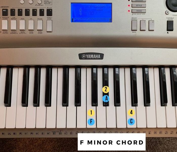 F Minor Piano Chord