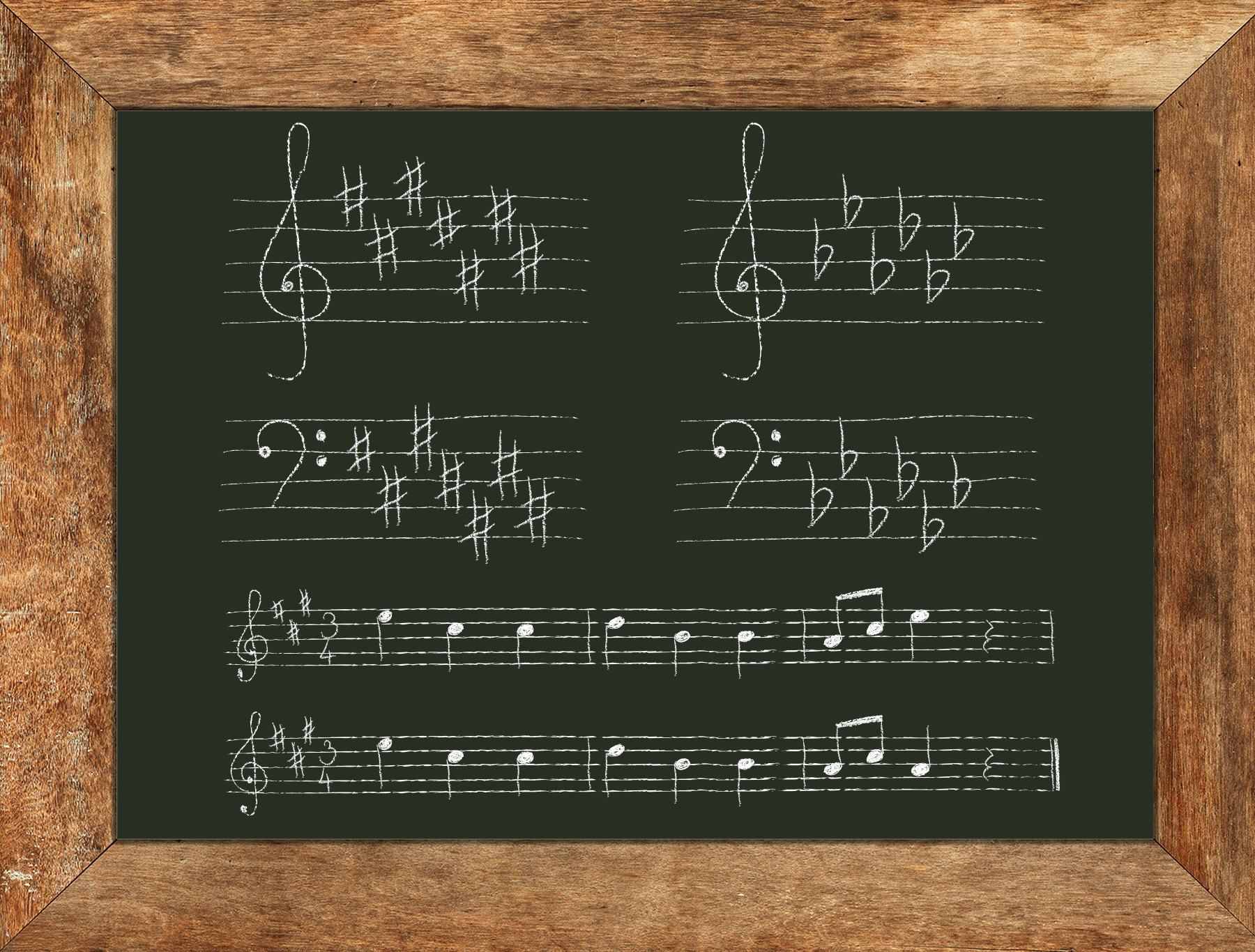 How Often to Practice Music